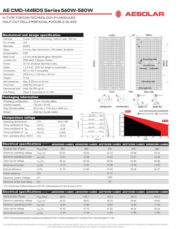 مشخصات فنی پنل خورشیدی 570 وات مونوکریستال بایفشیال (دوطرفه) برند AESOLAR