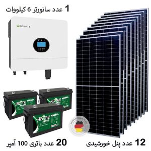 پکیج برق خورشیدی فوق پیشرفته